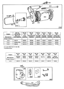 Electric Starter,electrical Diagram and Parts List for 62032-0131-XX  Briggs and Stratton Engine